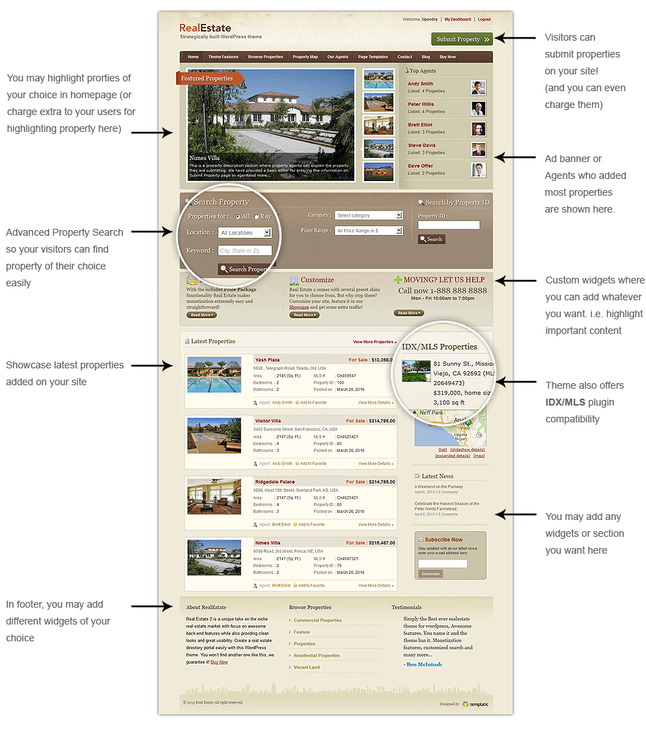 Real Estate WordPress Theme - Templatic