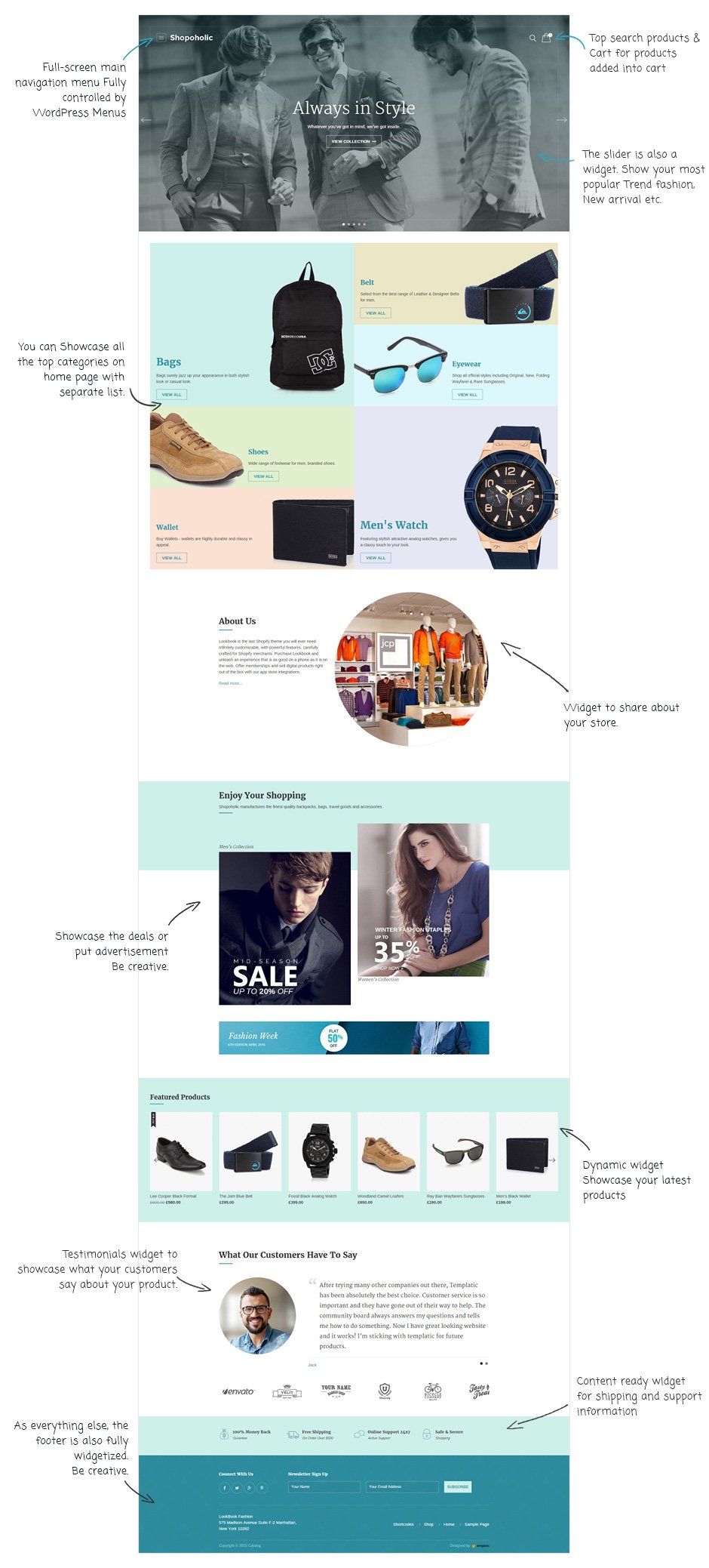 Shopaholic/Shopoholic WooCommerce Theme