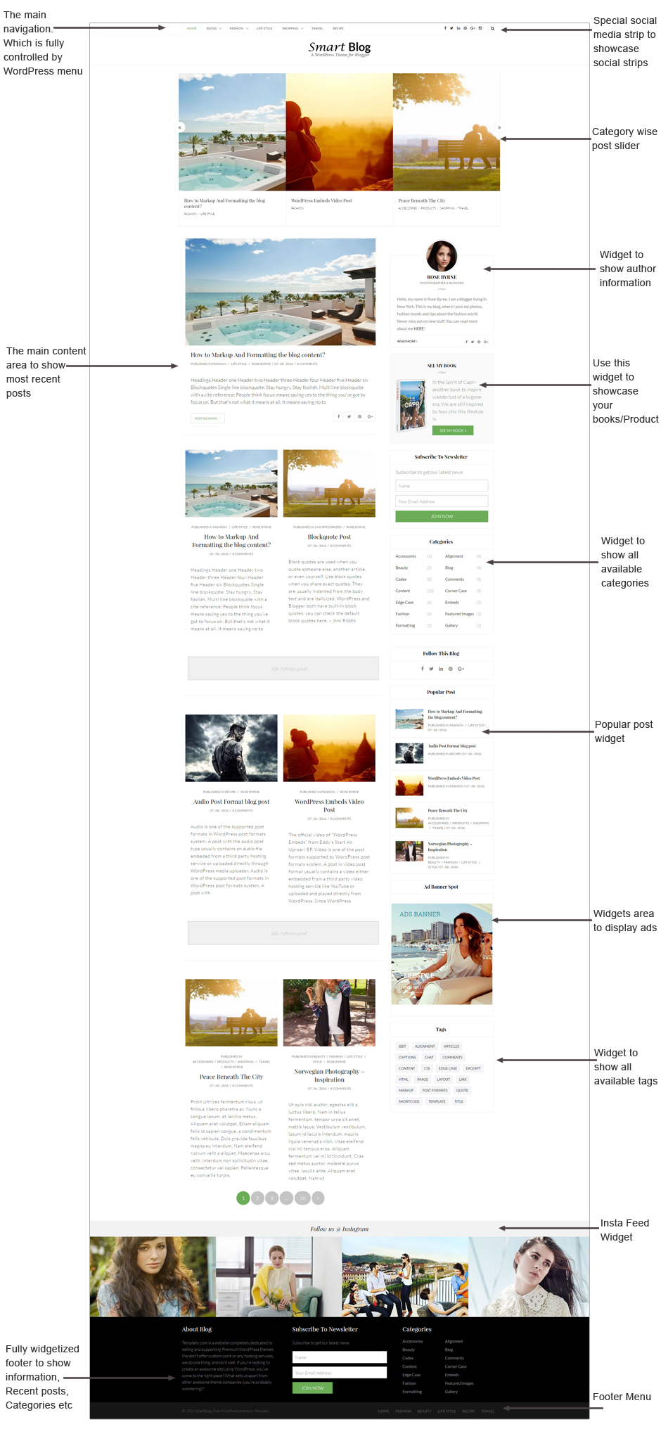 SmartBlog theme