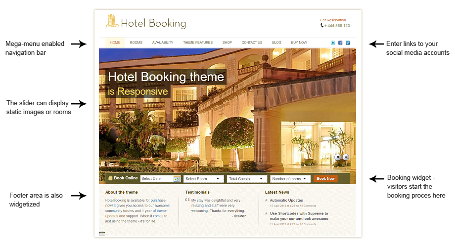 Hotel Booking WordPress theme