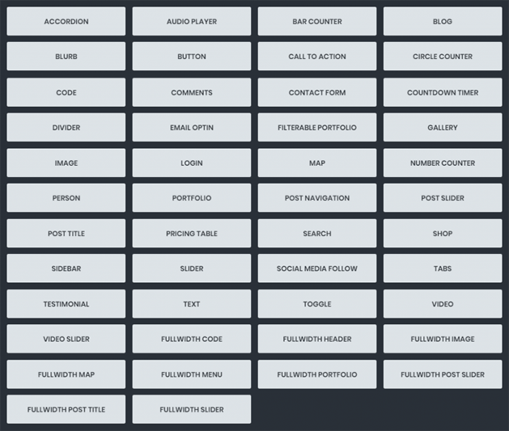 Modules content. Elementor таблица сравнения. Counter code. Elementor WORDPRESS Table widgets. Website Post Table of content.