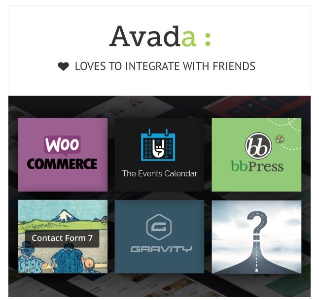 avada theme integrations & features