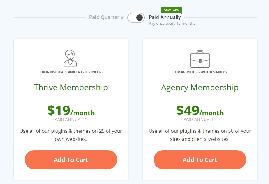 Thrive themes discount coupon: Save more with these promocodes - Templatic