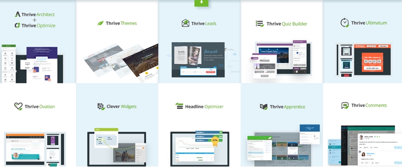 Thrive themes WordPress Plugins