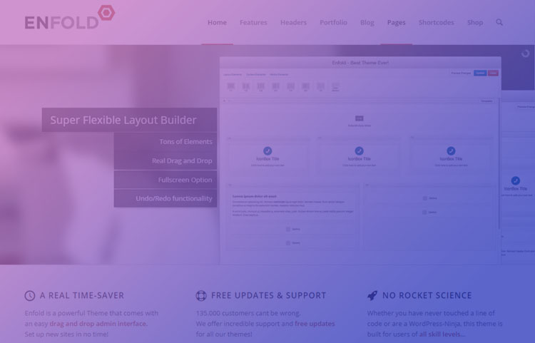 Enfold Theme: Review Of Multiple Features, Flexibility, Pricing - Templatic