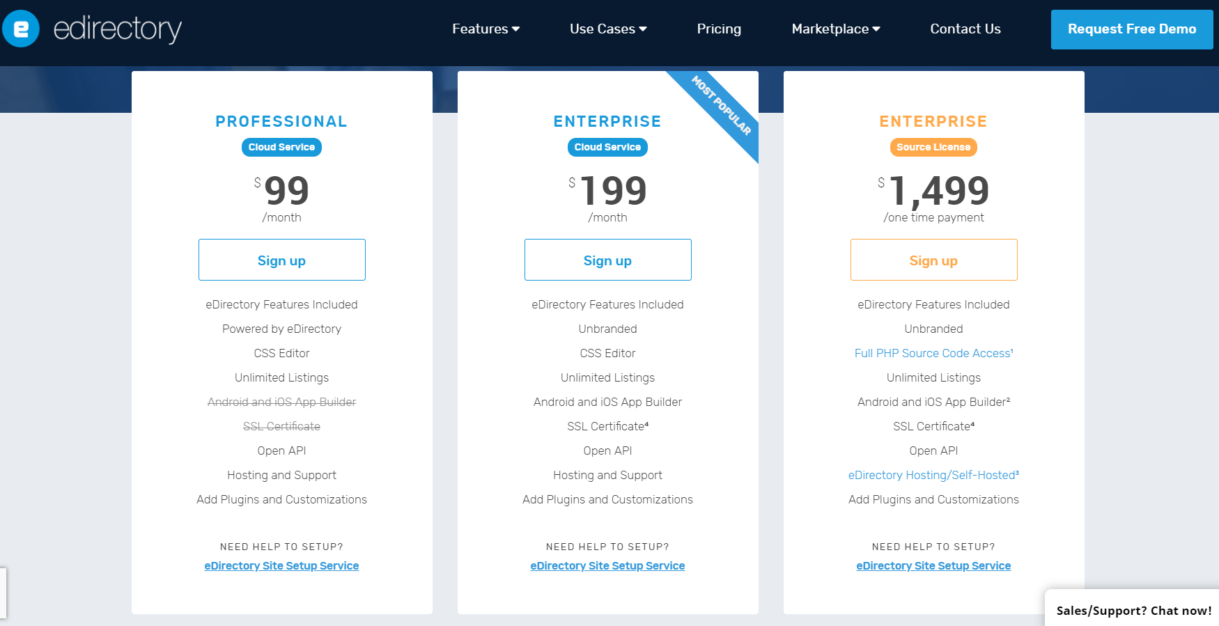 eDirectory Pricing