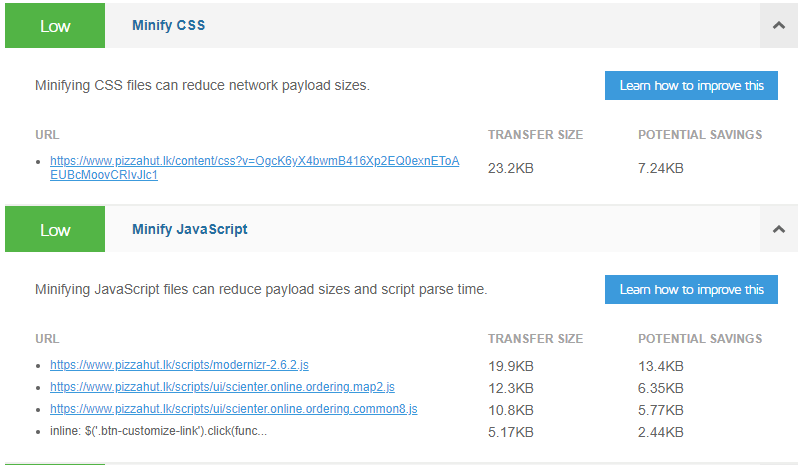 Using the GTMetrix Speed Test Tool To Analyze Your Website - Templatic