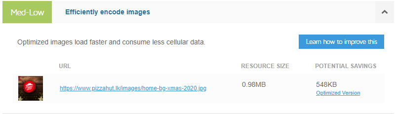 Using the GTMetrix Speed Test Tool To Analyze Your Website - Templatic