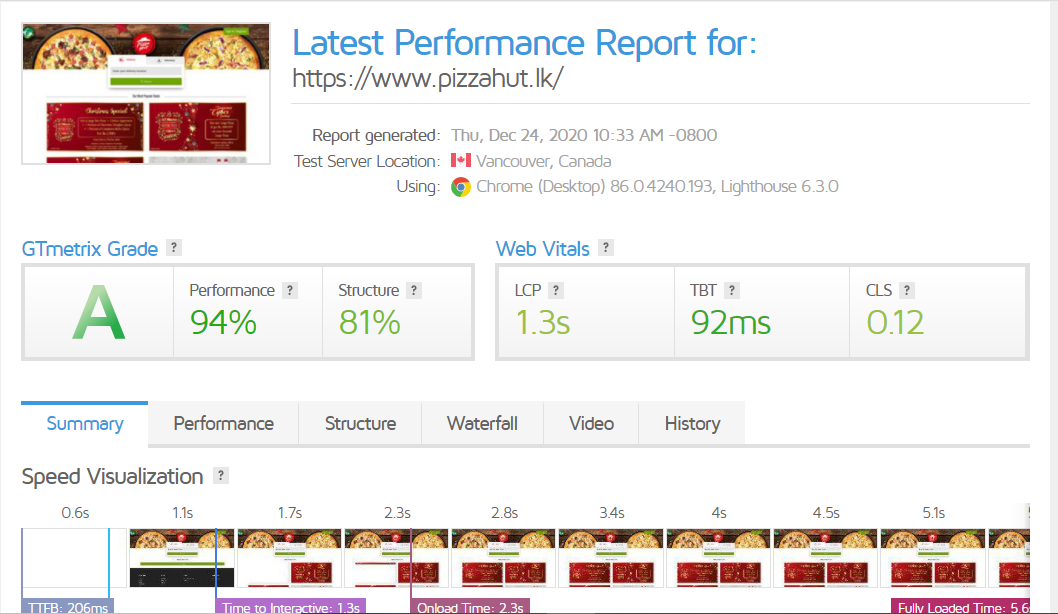 Performance testing using GTmetrix - StaxWP