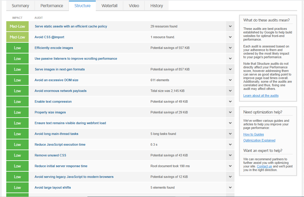 GTmetrix  Website Performance Testing and Monitoring