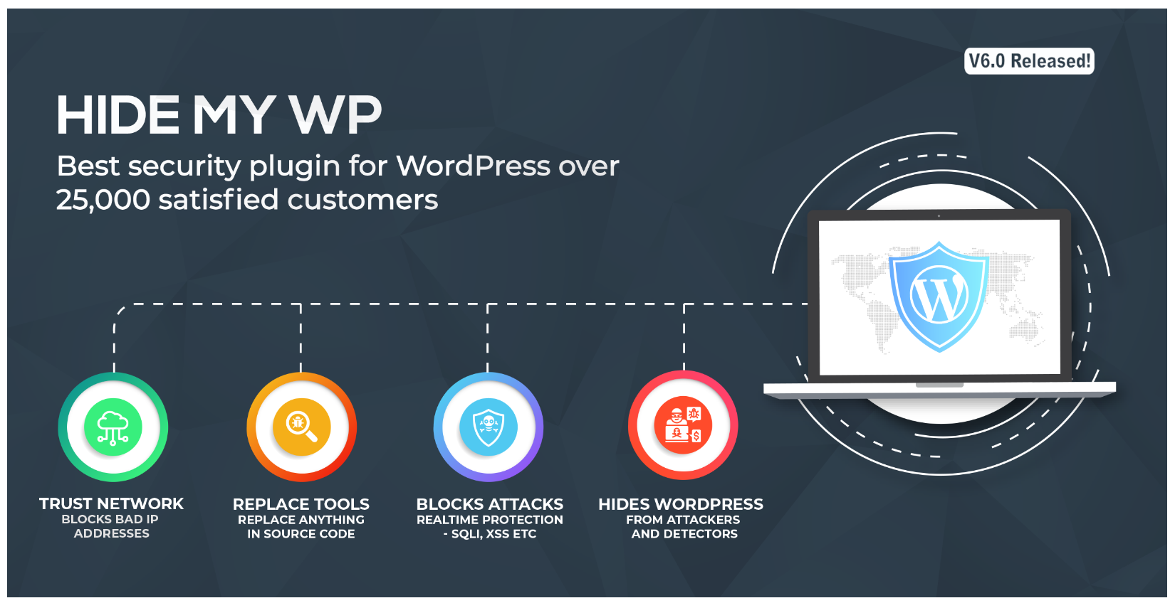 HideMyWp Plugin - 10 Great Ways To Secure WordPress Websites